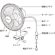 各部のなまえ