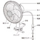 各部のなまえ